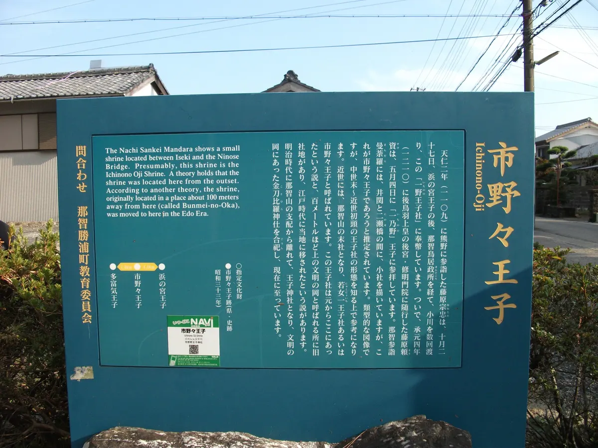 市野々王子案内板