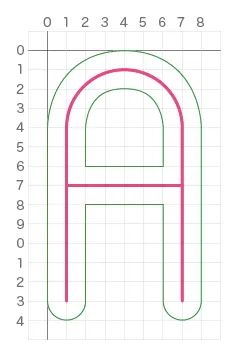 1